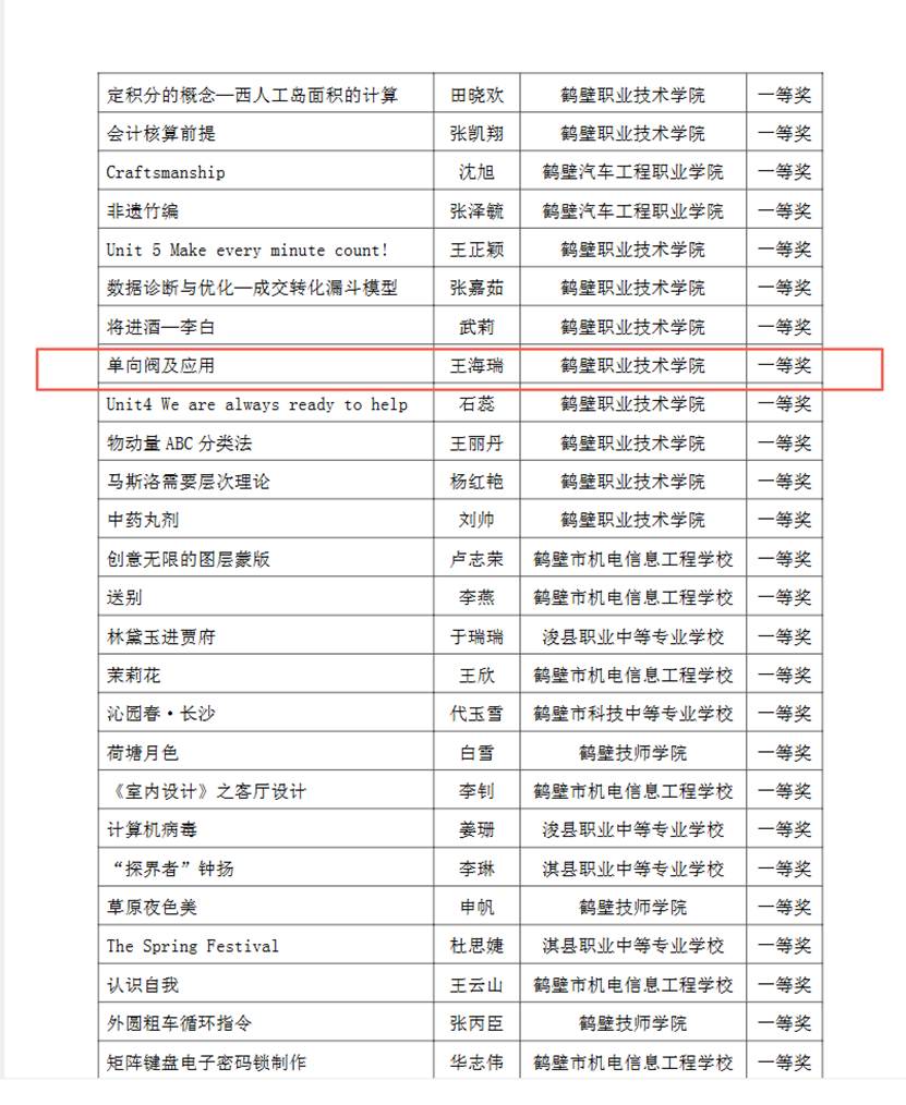 表格AI 生成的内容可能不正确。